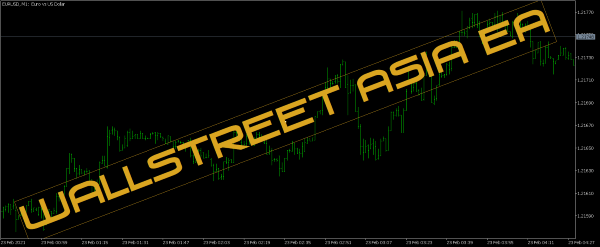 wallstreet asia ea