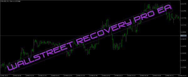 mt4-wallstreet-recovery-pro-ea