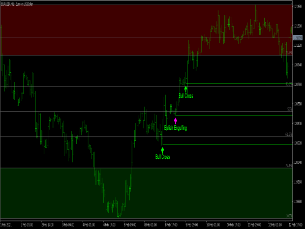 free mt4 indicators forum download free mt4 indicators forum download