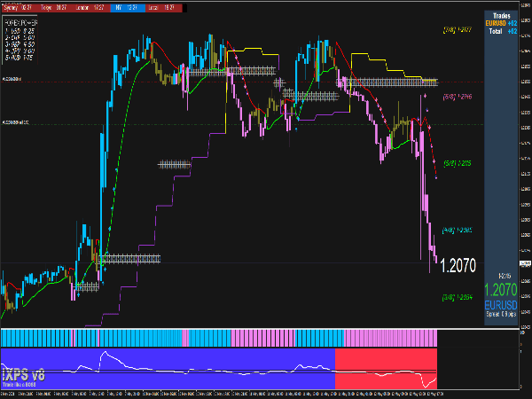 boss-trading-system-mt4