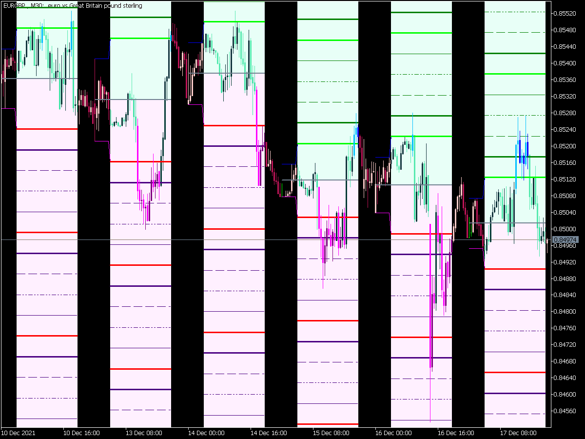 Hans Indicator X62 Cloud System Alert