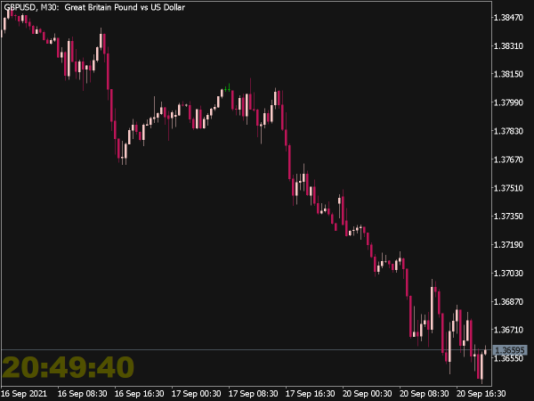 Minions Server Clock Indicator for MT5