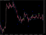 Variable Polynomial Regression Channel ⋆ Top MT5 Indicators (.mq5 or ...
