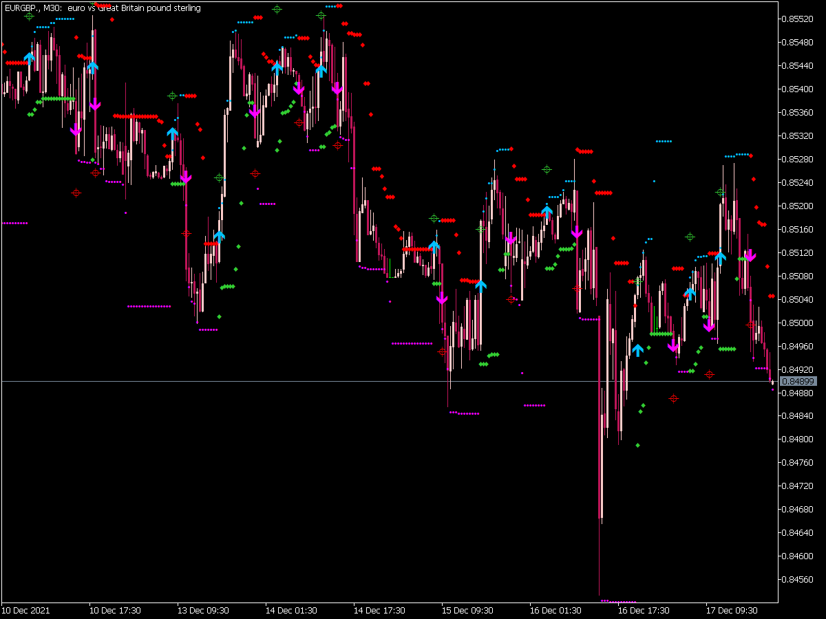 Hl Cross Sig For Rsi