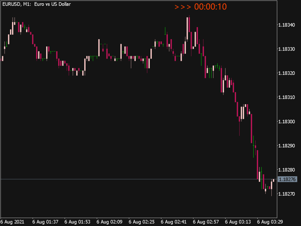 Timer Countdown Forex Bar Time Countdown Indicator ⋆ MT5 Indicators (.mq5 or .ex5) ⋆ Best ...