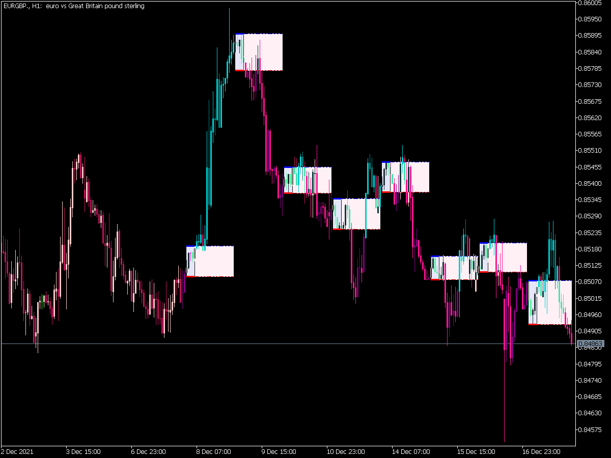 I Any Range Cld Tail System