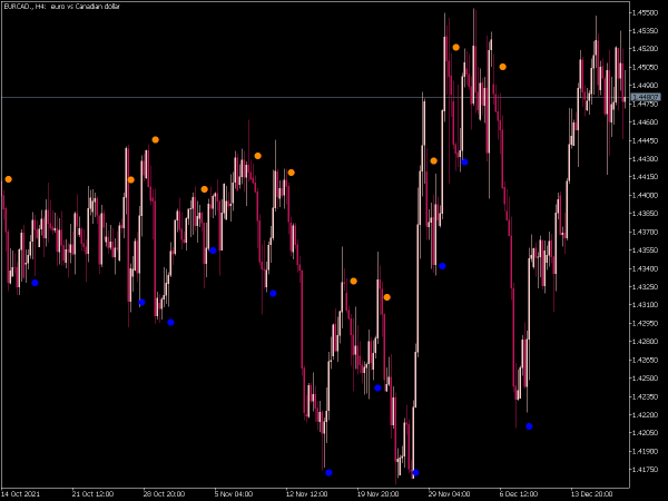 j-brain-trend-sig-mt5