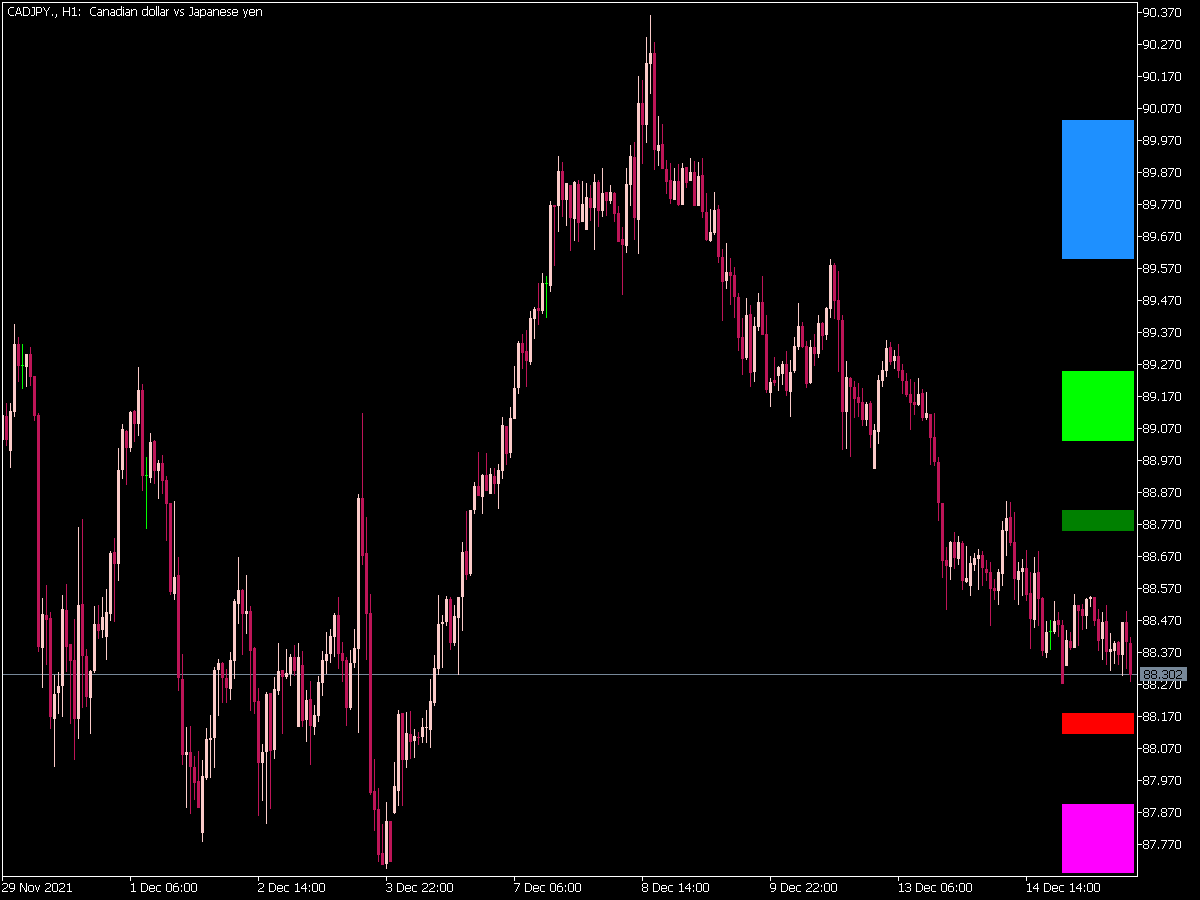 Fib Sr 8