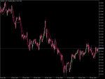 Variable Polynomial Regression Channel ⋆ Top MT5 Indicators (.mq5 or ...