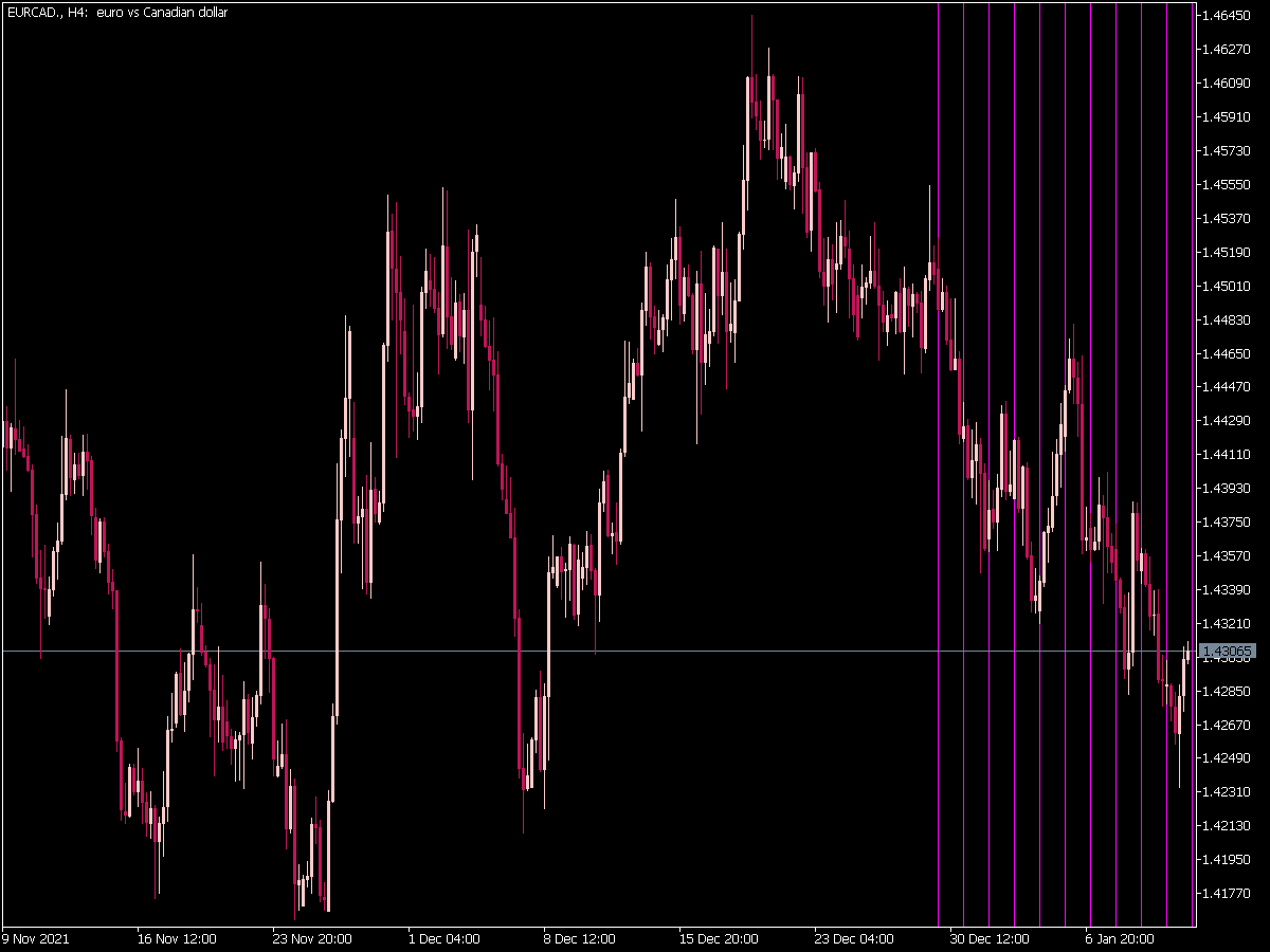 V Grid Line Daily