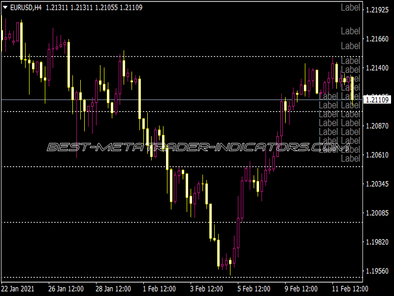 Grid Indicator for MT4