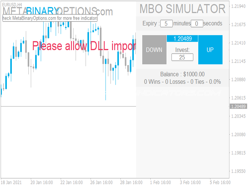 Mbons Simulator Indicator