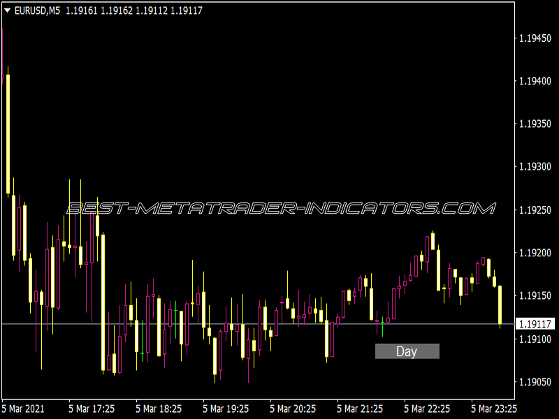 Day Separator 2.2 Button 1.01 Indicator