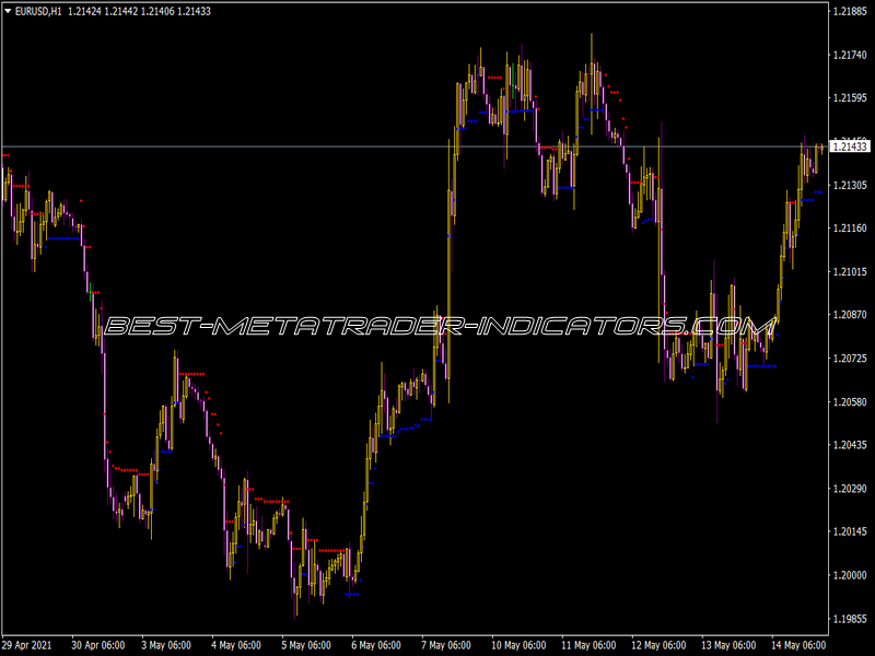 BT 2 Stop Indicator