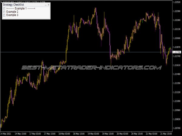 Fxtt Strategychecklist