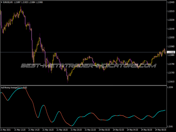 Hma Russian Color Sep