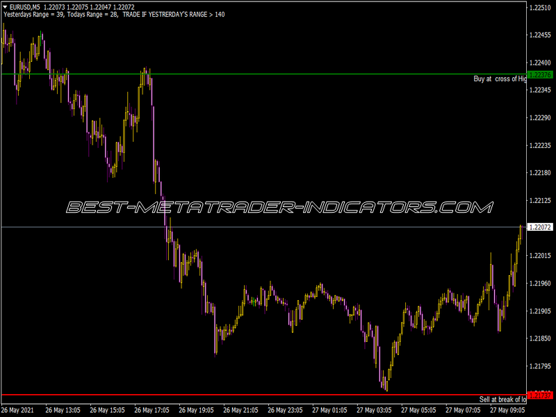 Lines HiLo Cash Cow