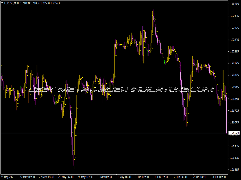 Pivot Only M30