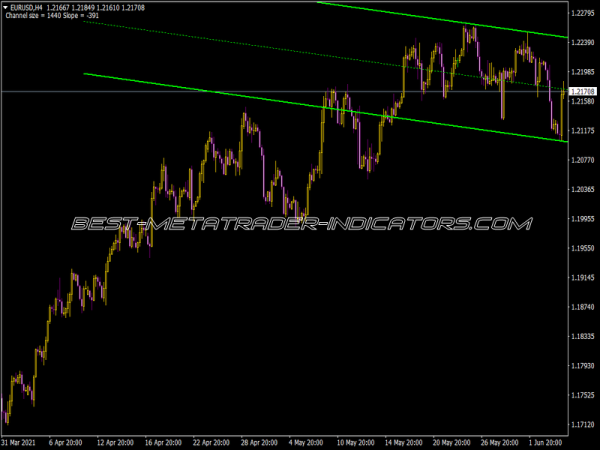 Shi Channel Colour Talk Shi Channel Colour Talk