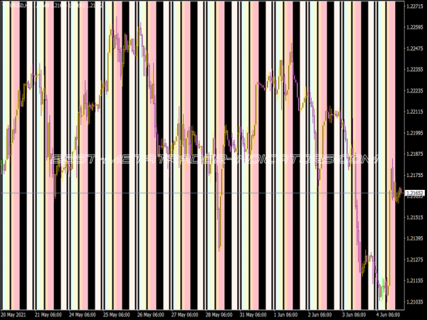 Time Zones White Screen Indicator Time Zones White Screen