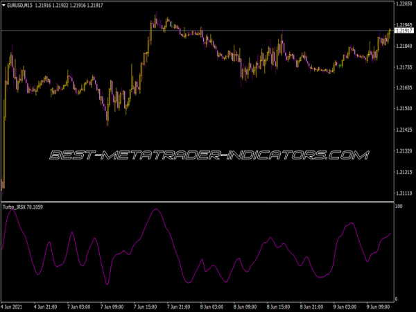 Turbo JRSX Wappliedprice Turbo JRSX Wappliedprice