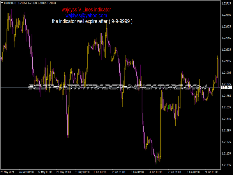 Wajdyss V Lines Indicator