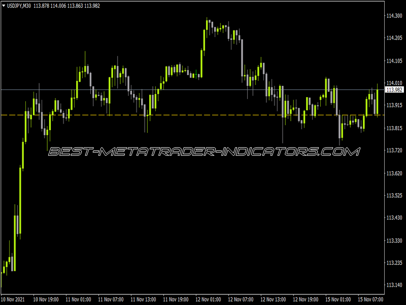 XU Fractal Supres M5