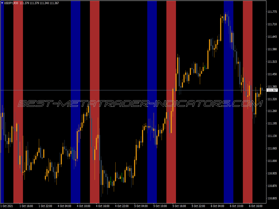 Iparamon Work Time MT4 Indicator