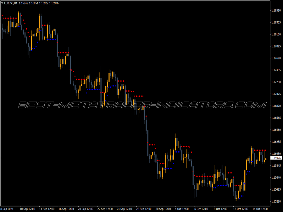 Nrtr MT4 Indicator