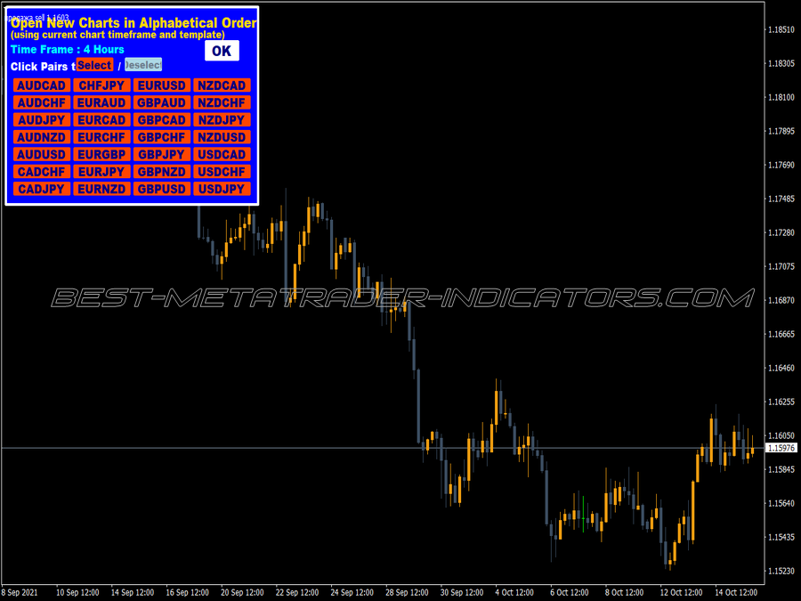 Open Charts Alphabetical Order MT4 Indicator