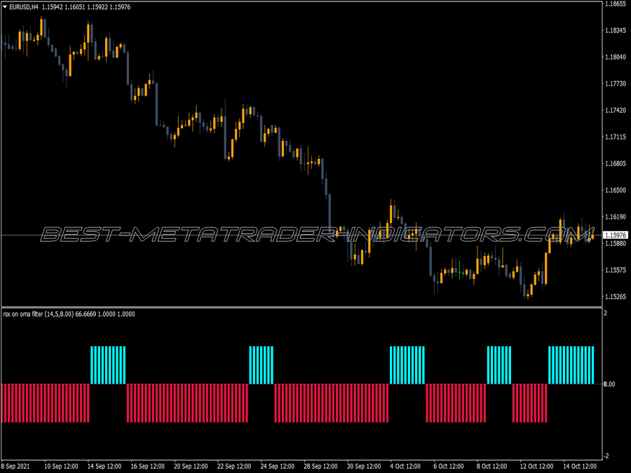 Rsx Oma Filter Version Indicator