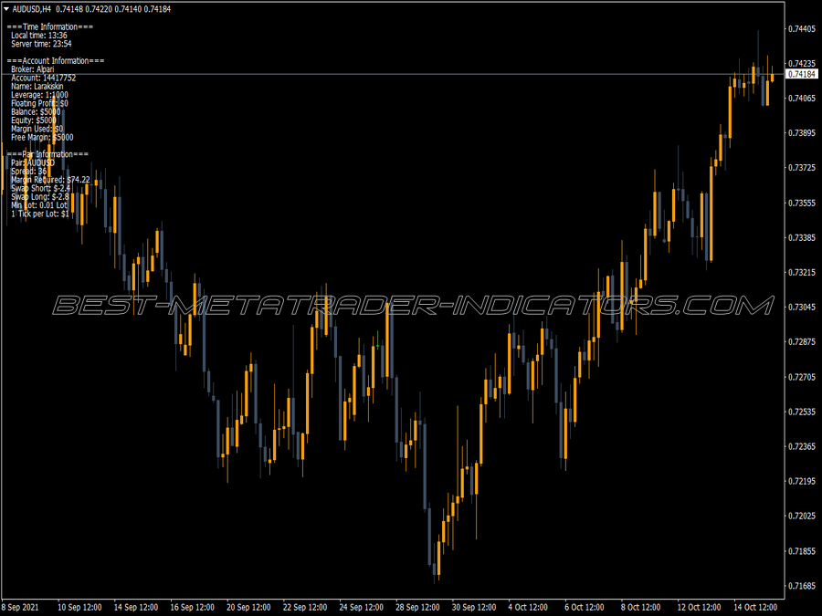 Ultima Secret Six MT4 Indicator