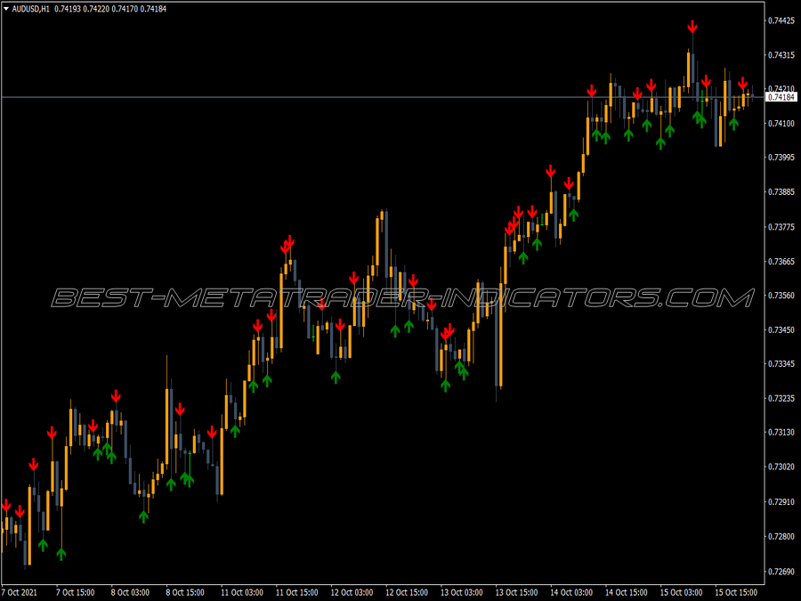 Vtb Arrows Version MT4 Indicator