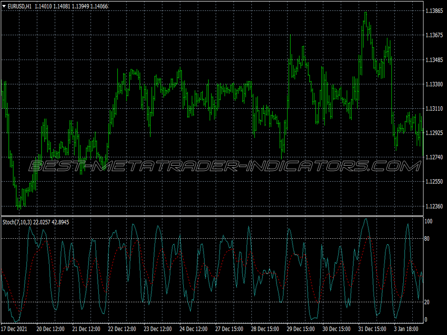 Anti Scalping System