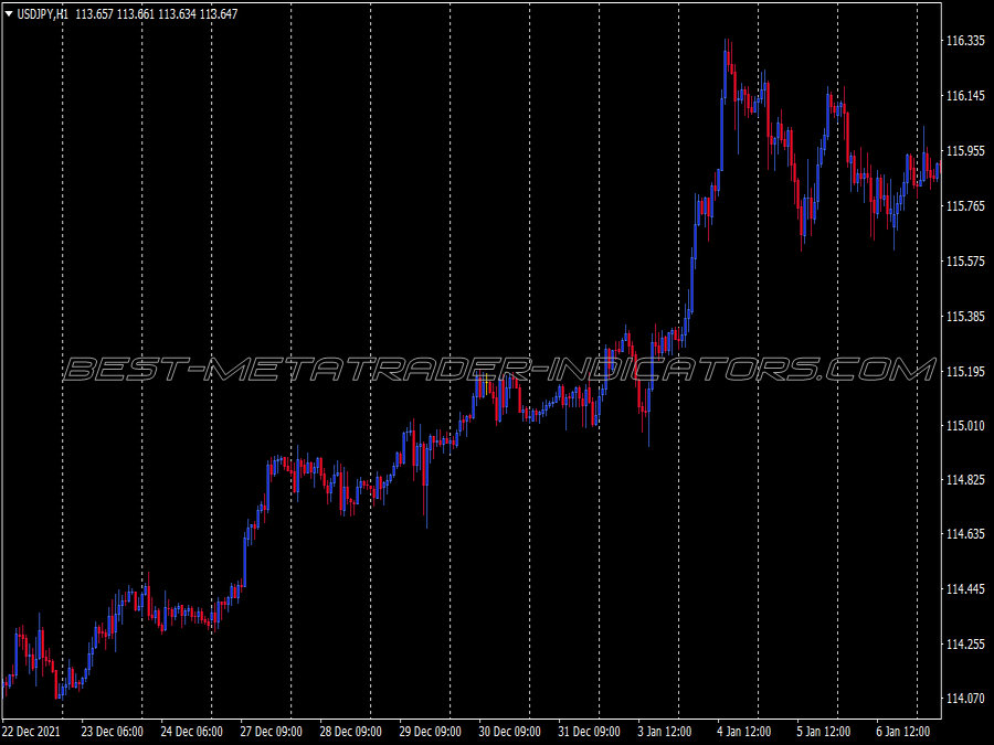 Geyser Buy Sell Trading System