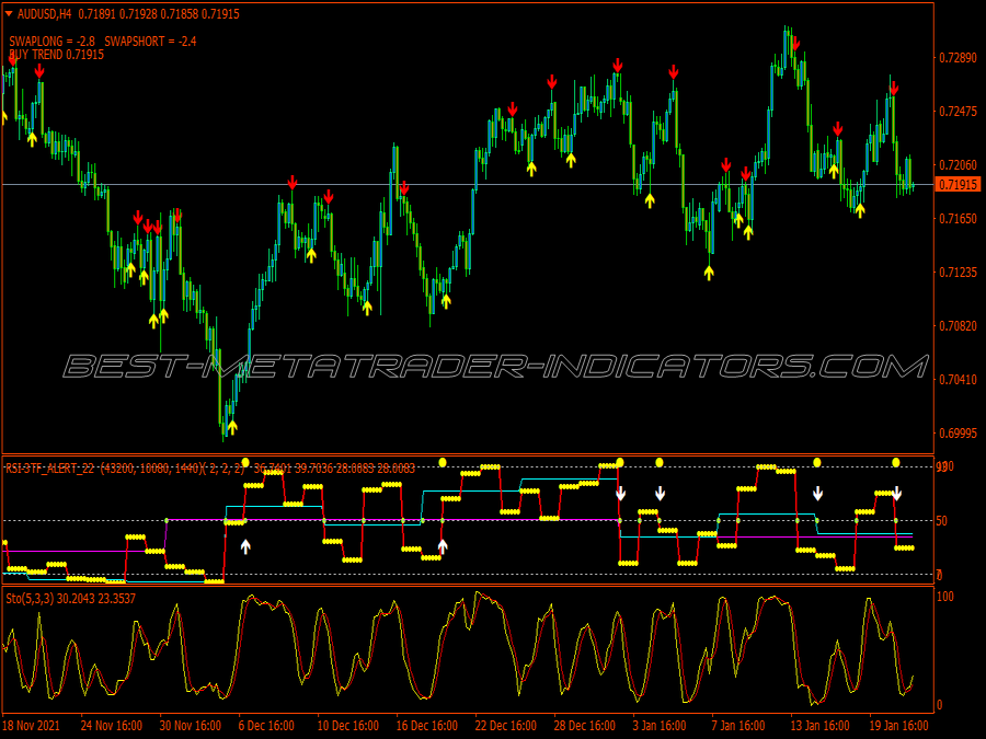 High Power Option Binary Options System for MT4