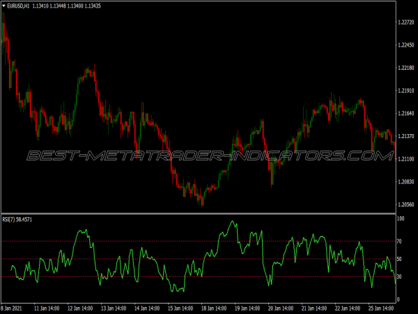Jim Berg Trading System for MT4