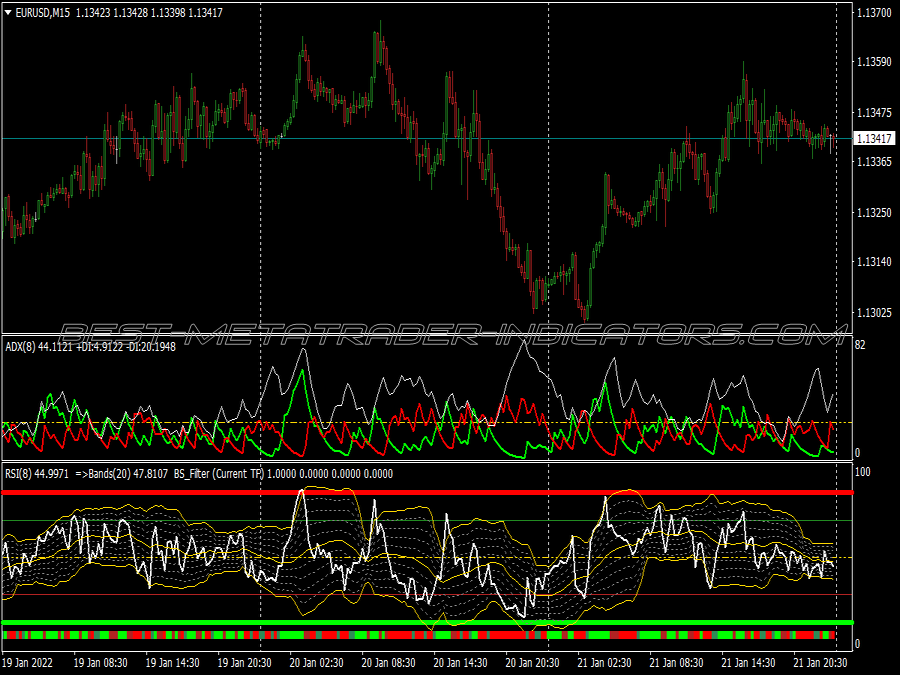 Joget U2 Super Trading System