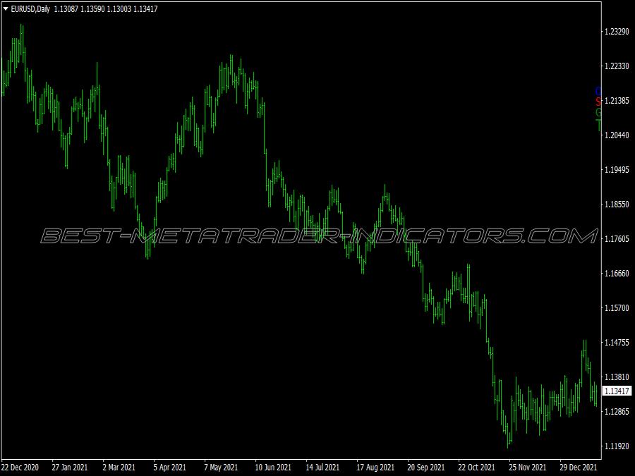 Kagi Chart Swing Trading System for MT4