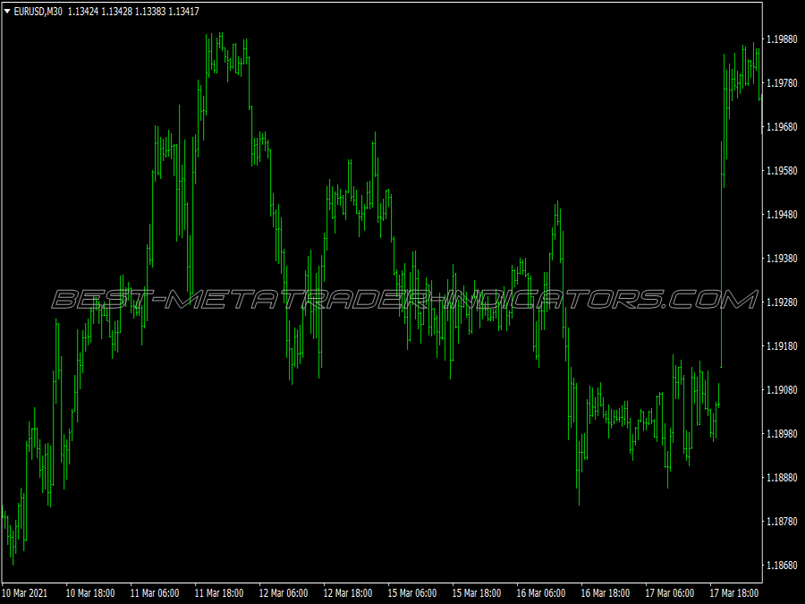 Km Trend Reader Trading System