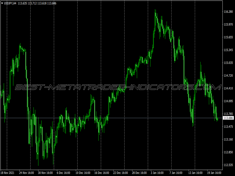 Maf Buy Sell Scalping System