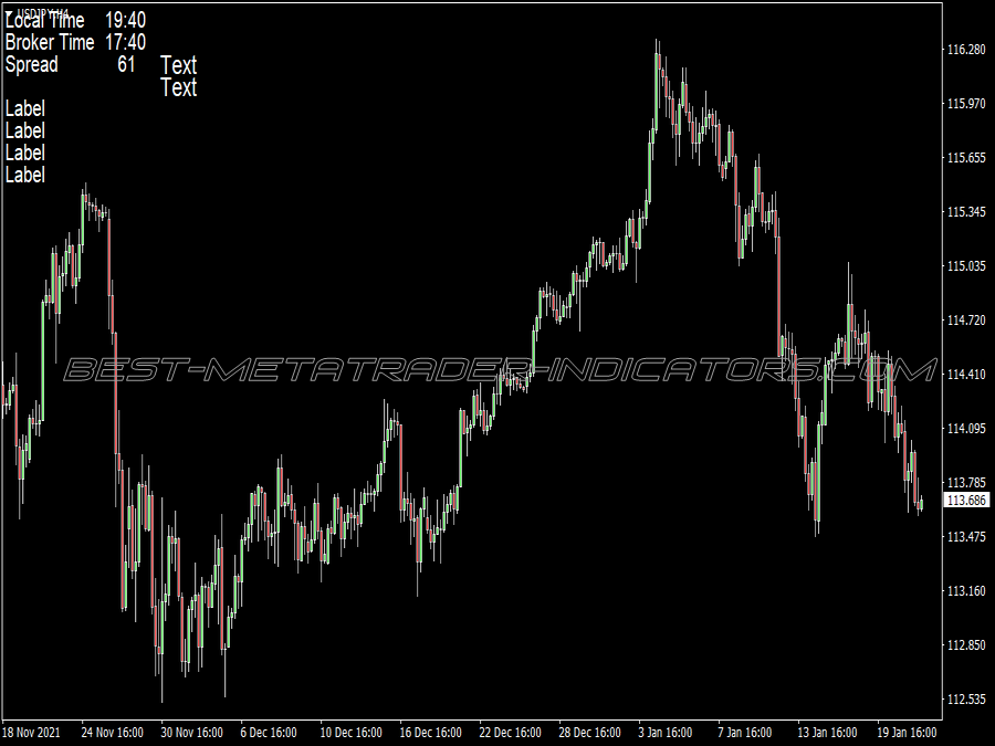 Pips Collector Trading System