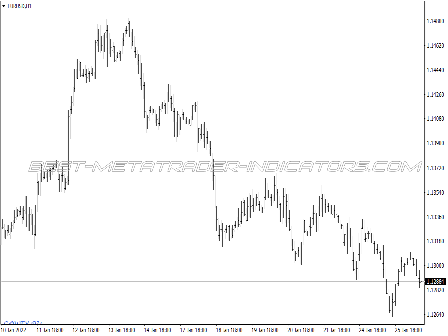 Ssrc Book Swing Trading System for MT4