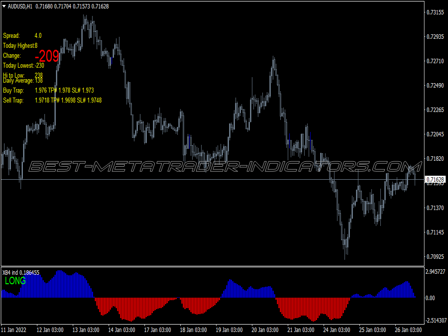 Super Xb V4 Trading System for MT4