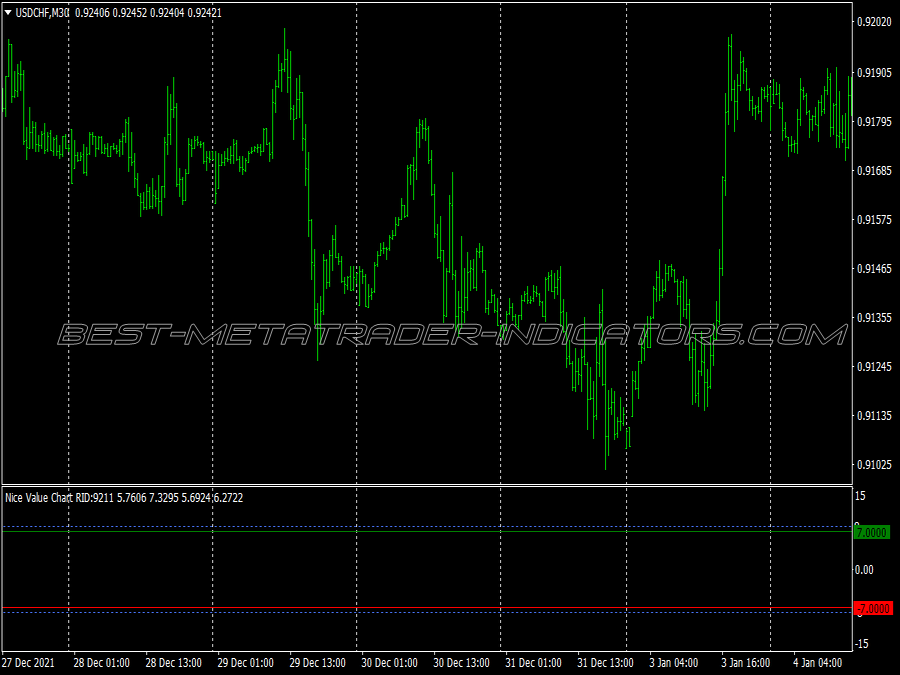 Volume Alert Arrows Trading System for MT4