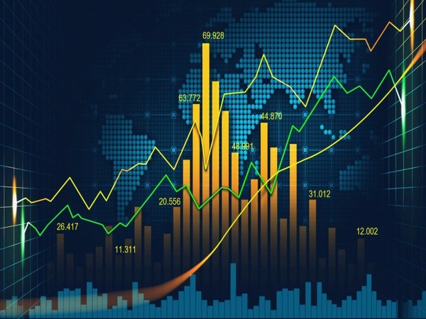 TOP Trading Indicators for MT4 and MT5