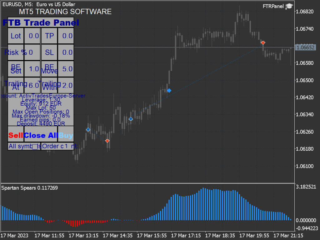 X-Smart Trader
