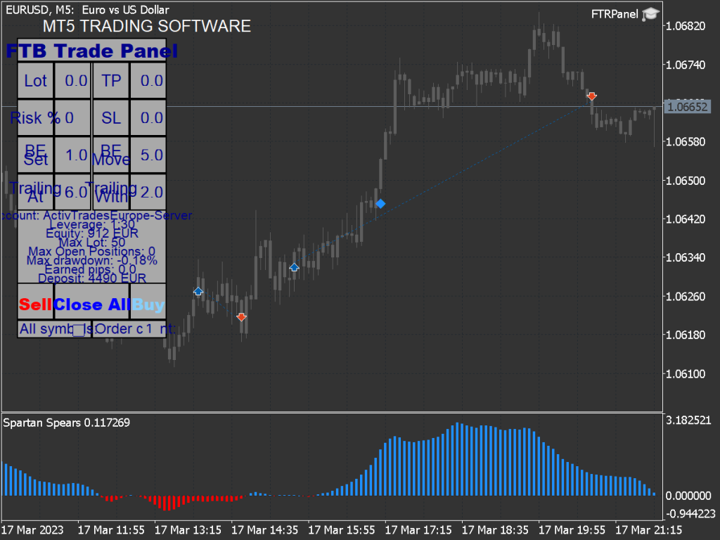 X-Smart Trader for MT5