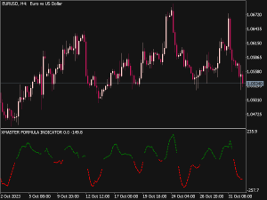 Xmaster Formula Indicator for MT5