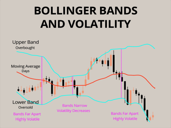 bollinger-bands-ea-mt4